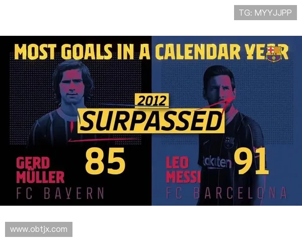 中国最早开始直播西甲联赛的历史回顾