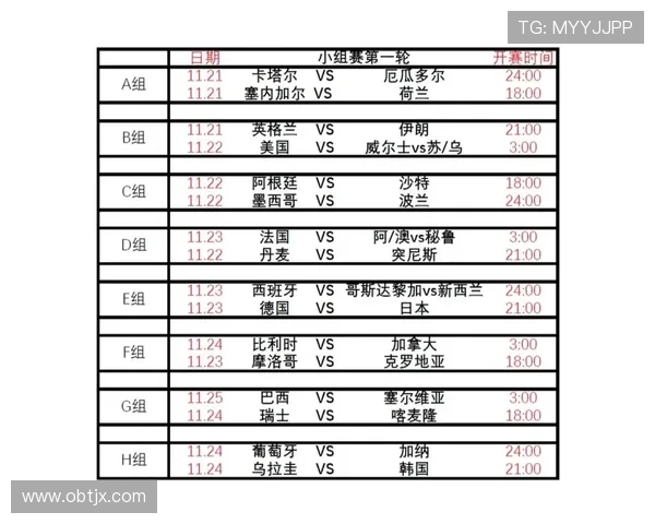 卡塔尔世界杯赛程图册全景回顾与精彩瞬间珍藏版官方完整版