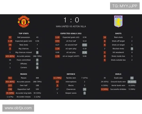 英超球员引进政策变化对转会市场的影响分析