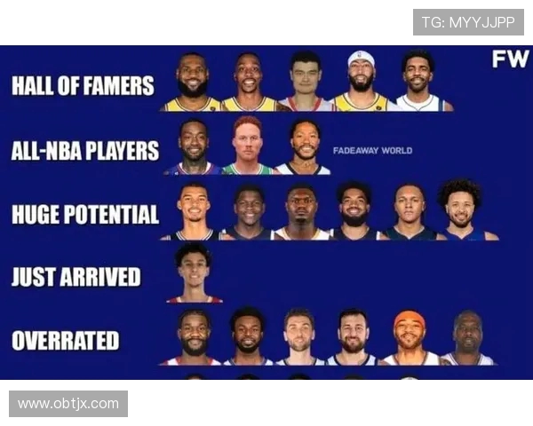 2011年NBA选秀大会:状元秀到角色球员的职业轨迹分析 2011年NBA选秀大会:状元秀到角色球员的职业轨迹分析